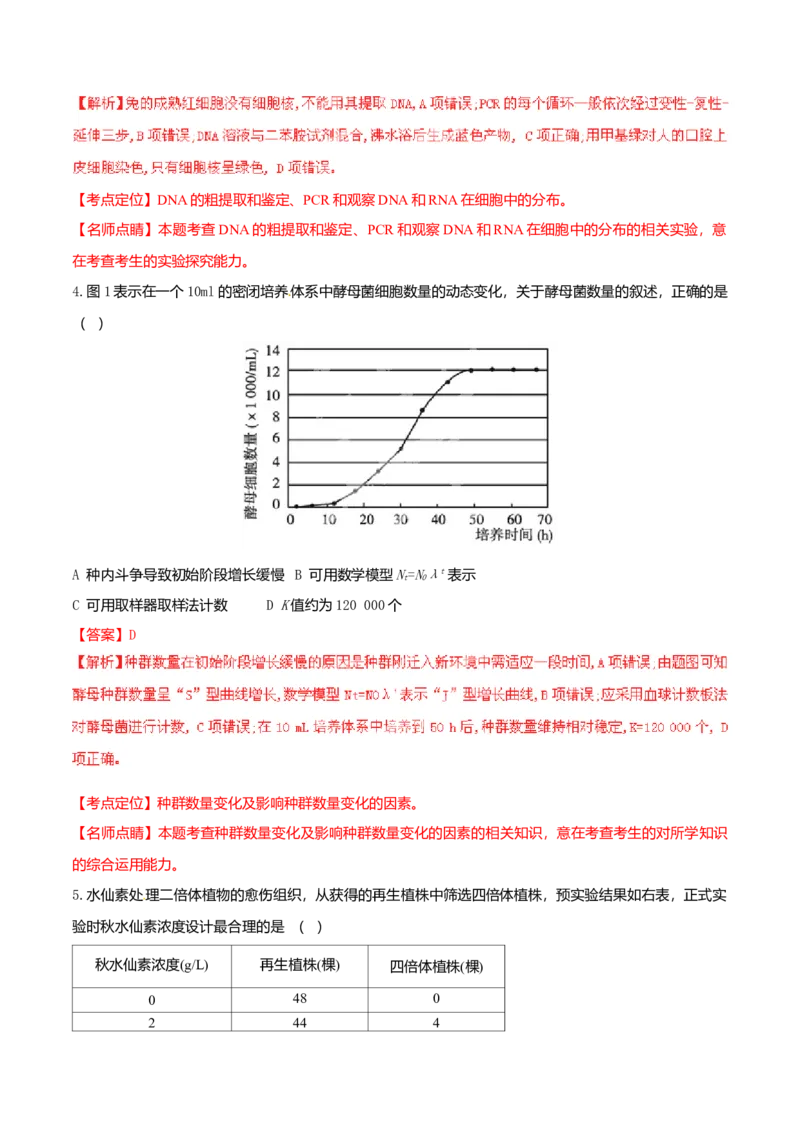2015广东高考理综生物试卷及答案_全国卷+地方卷_6.生物_1.生物高考真题试卷_2008-2020年_地方卷_广东高考生物08-20