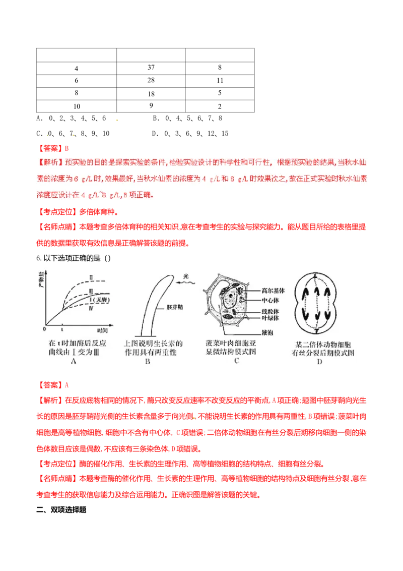2015广东高考理综生物试卷及答案_全国卷+地方卷_6.生物_1.生物高考真题试卷_2008-2020年_地方卷_广东高考生物08-20