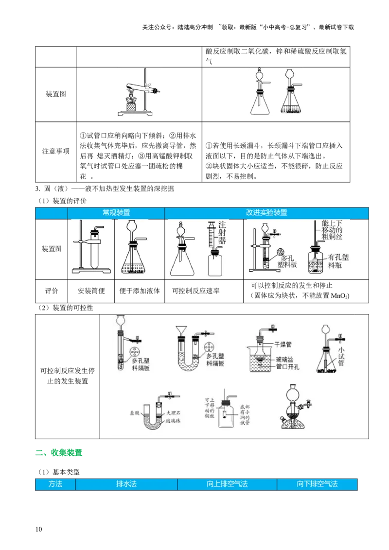 专题04碳和碳的化合物（讲义）（原卷版）_02中考总复习（2026版更新中）_05-化学-中考总复习_2024年中考复习资料_一轮复习资料_2024年中考化学一轮复习讲练测（全国通用）