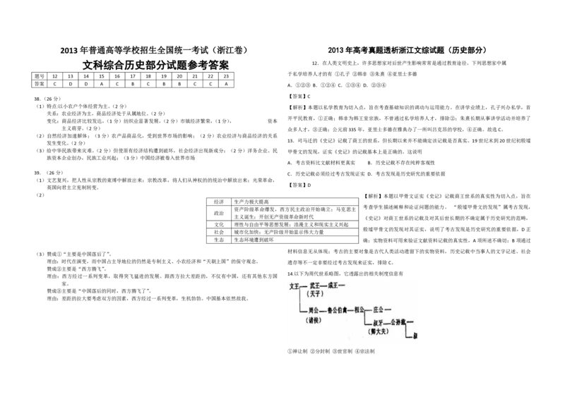 2013年浙江省高考历史（解析版）_全国卷+地方卷_7.历史_1.历史高考真题试卷_2008-2020年_地方卷_浙江高考历史08-21_A3word版_PDF版（赠送）