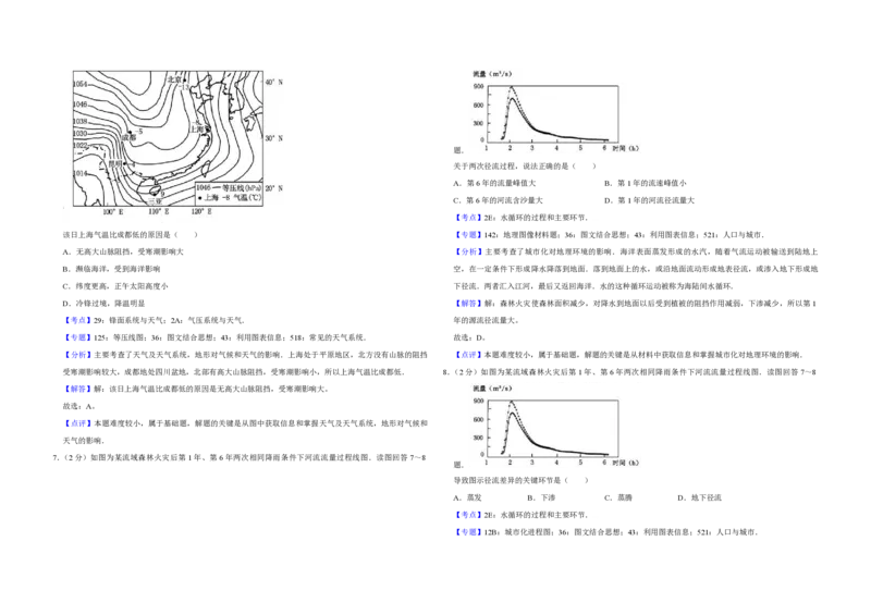 2016年江苏省高考地理试卷解析版_全国卷+地方卷_8.地理_1.地理高考真题试卷_2008-2020年_地方卷_江苏高考地理08-21_A3word版_PDF版（赠送）