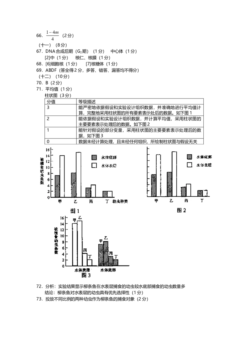 2011年上海市高中毕业统一学业考试生物试卷（答案版）_全国卷+地方卷_6.生物_1.生物高考真题试卷_2008-2020年_地方卷_上海高考生物真题01-20