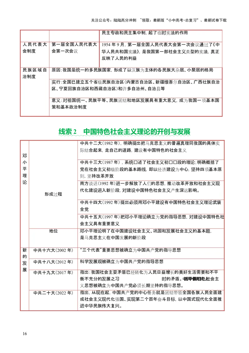 专题08政道维新：新中国政治演进与国家统一（讲练）（解析版）_02中考总复习（2026版更新中）_06-历史-中考总复习_2025年中考复习资料_2025中考二轮课件ppt+讲义+练习历史_讲义+练习