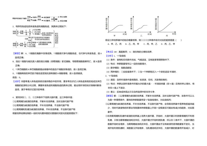 2014年全国统一高考生物试卷（大纲版）（解析版）_全国卷+地方卷_6.生物_1.生物高考真题试卷_2008-2020年_全国卷_全国统一高考生物（新课标ⅰ）08-21_A3word版