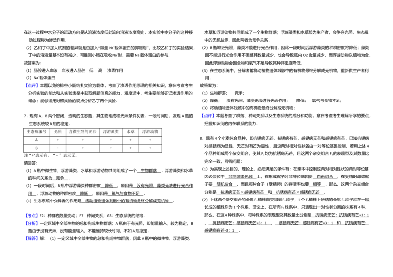2014年全国统一高考生物试卷（大纲版）（解析版）_全国卷+地方卷_6.生物_1.生物高考真题试卷_2008-2020年_全国卷_全国统一高考生物（新课标ⅰ）08-21_A3word版