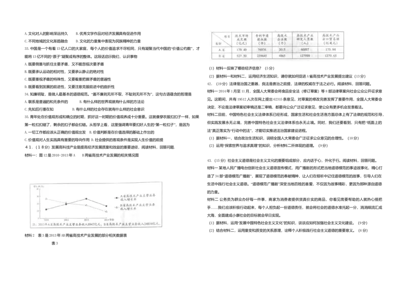 2015年高考真题政治（山东卷）（原卷版）_全国卷+地方卷_9.政治_1.政治高考真题试卷_2008-2020年_地方卷_山东高考政治08-21_山东高考政治_A3版