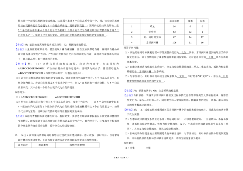2013年全国统一高考生物试卷（新课标Ⅰ）（解析版）_全国卷+地方卷_6.生物_1.生物高考真题试卷_2008-2020年_全国卷_全国统一高考生物（新课标ⅰ）08-21_A3word版_PDF版（赠送）