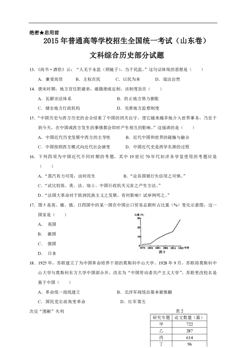 2015年高考真题历史（山东卷）（原卷版）_全国卷+地方卷_7.历史_1.历史高考真题试卷_2008-2020年_地方卷_山东高考历史07-21_山东高考历史_A4版_PDF版