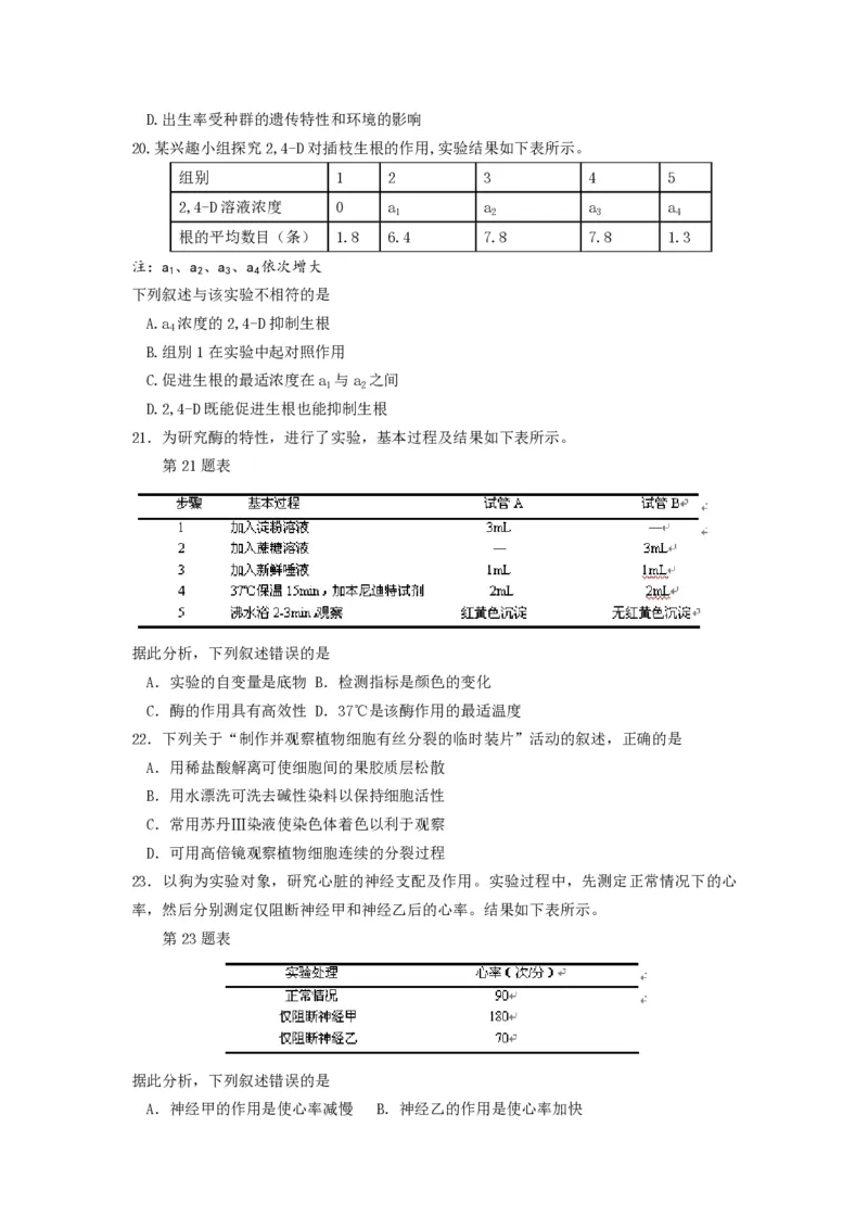 2016年浙江省高考生物4月（解析版）_全国卷+地方卷_6.生物_1.生物高考真题试卷_2008-2020年_地方卷_浙江高考生物08-21_A4word版_PDF版（赠送）