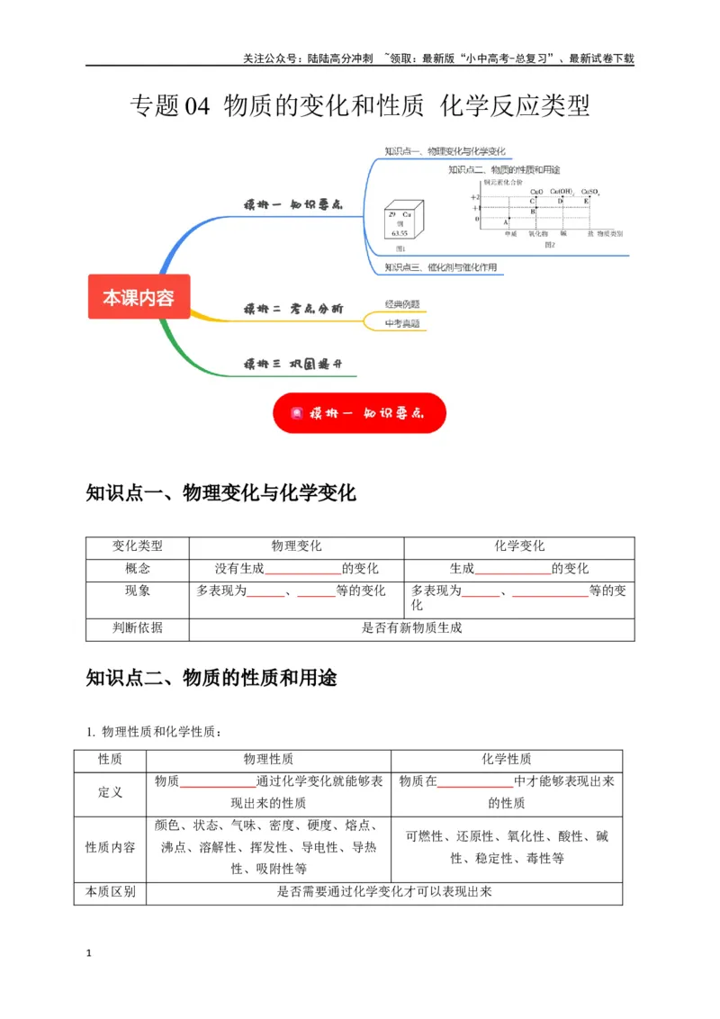 专题04物质的变化和性质化学反应类型（原卷版）_02中考总复习（2026版更新中）_05-化学-中考总复习_2024年中考复习资料_一轮复习资料_完2024年中考化学复习考点一遍过（全国通用）