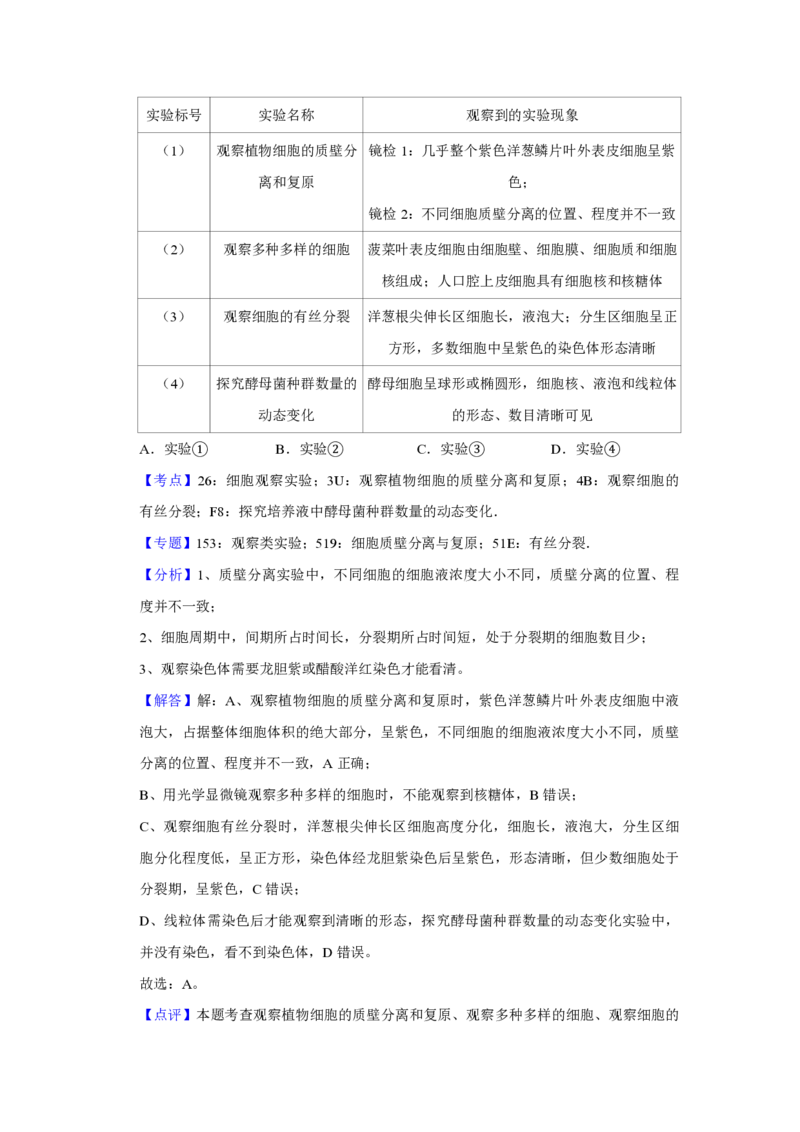 2016年江苏省高考生物试卷解析版_全国卷+地方卷_6.生物_1.生物高考真题试卷_2008-2020年_地方卷_江苏高考生物07-20_A4word版_PDF版（赠送）