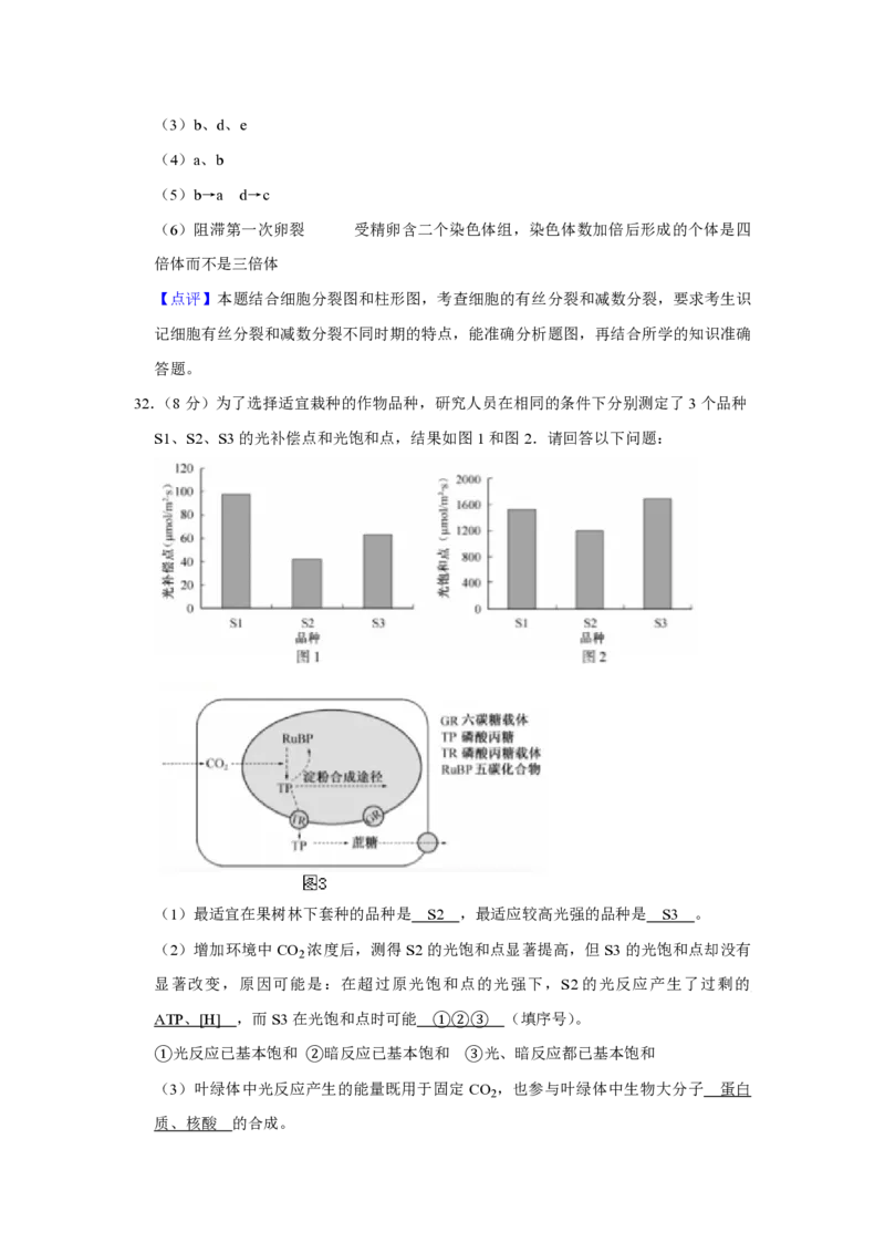 2016年江苏省高考生物试卷解析版_全国卷+地方卷_6.生物_1.生物高考真题试卷_2008-2020年_地方卷_江苏高考生物07-20_A4word版_PDF版（赠送）