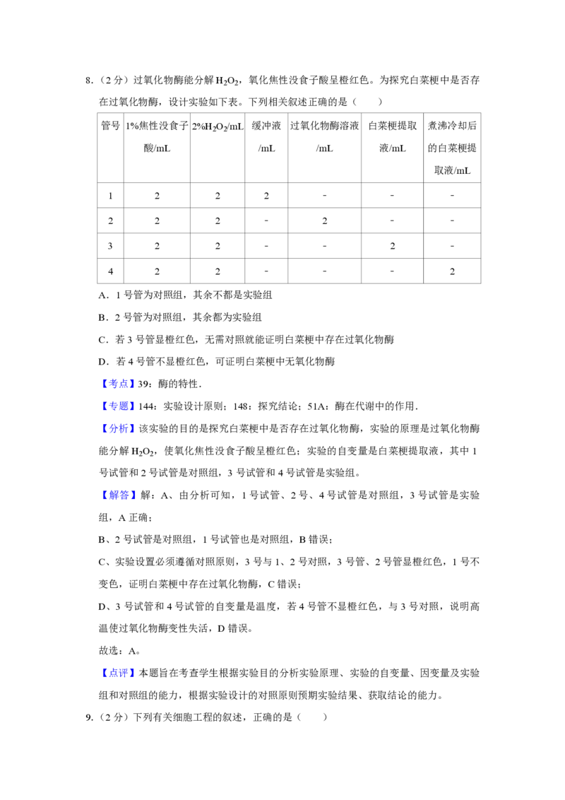 2016年江苏省高考生物试卷解析版_全国卷+地方卷_6.生物_1.生物高考真题试卷_2008-2020年_地方卷_江苏高考生物07-20_A4word版_PDF版（赠送）