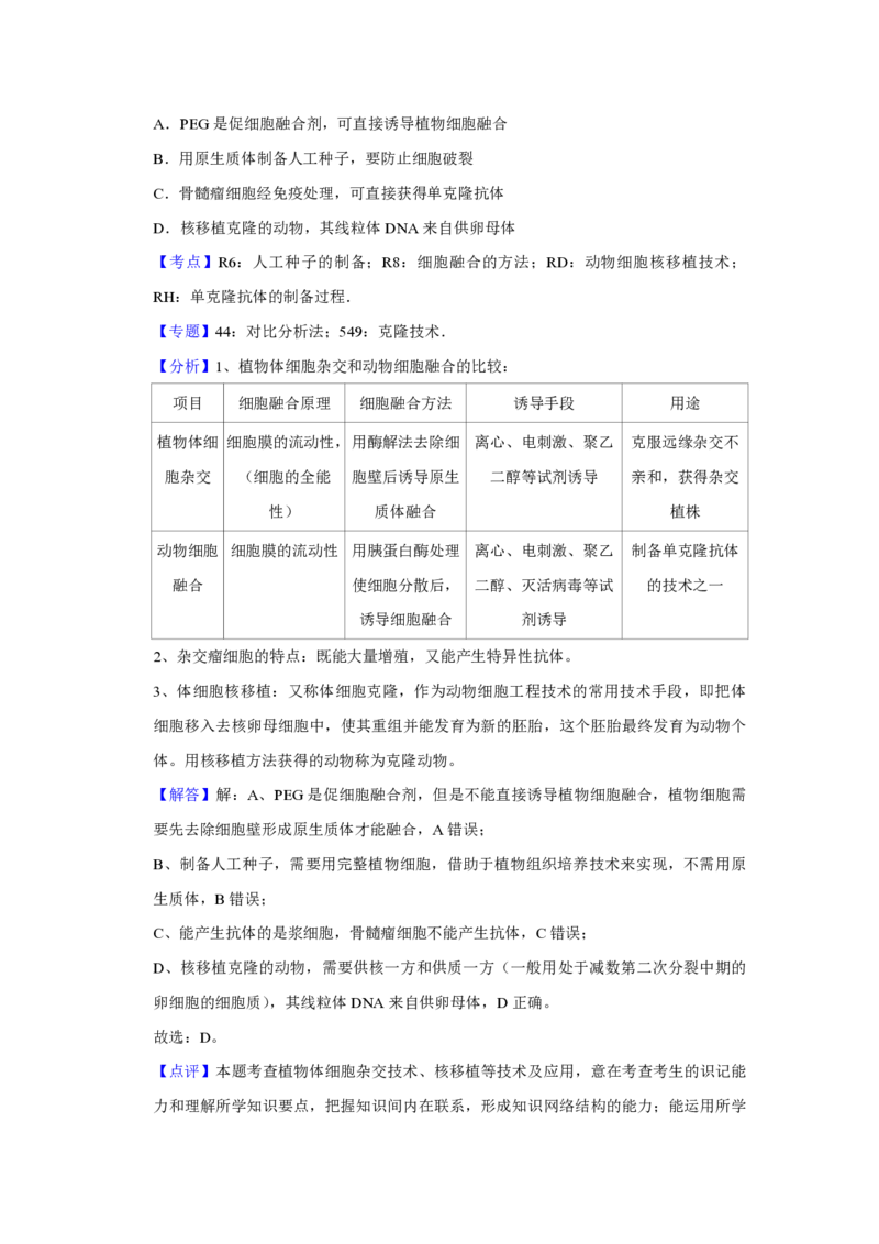 2016年江苏省高考生物试卷解析版_全国卷+地方卷_6.生物_1.生物高考真题试卷_2008-2020年_地方卷_江苏高考生物07-20_A4word版_PDF版（赠送）