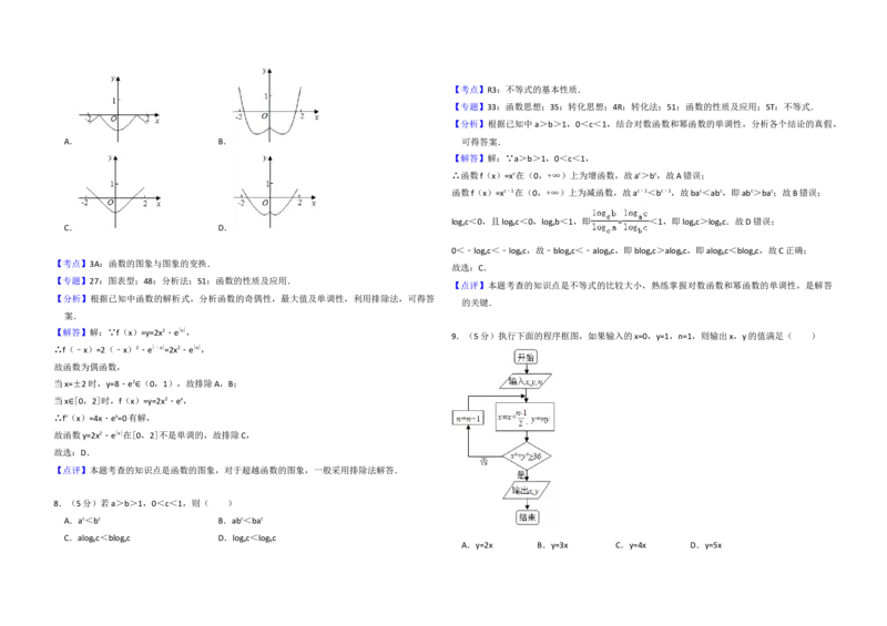 2016年全国统一高考数学试卷（理科）（新课标Ⅰ）（解析版）_全国卷+地方卷_2.数学_1.数学高考真题试卷_2008-2020年_地方卷_福建高考数学07-22_A3word版