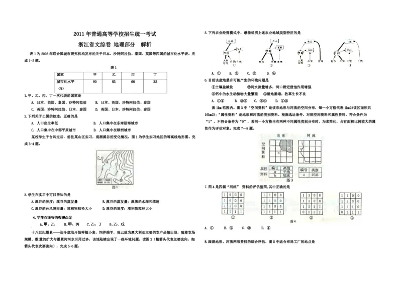 2011年浙江省高考地理（原卷版）_全国卷+地方卷_8.地理_1.地理高考真题试卷_2008-2020年_地方卷_浙江高考地理08-21_A3word版_PDF版（赠送）
