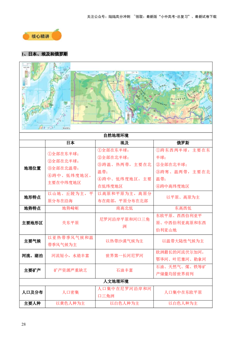 专题08区域差异与联系（讲练：核心精讲+命题预测）（解析版）_02中考总复习（2026版更新中）_09-地理-中考总复习_2025中考地理复习资料_2025中考二轮课件ppt+讲义+练习地理_讲义+练习