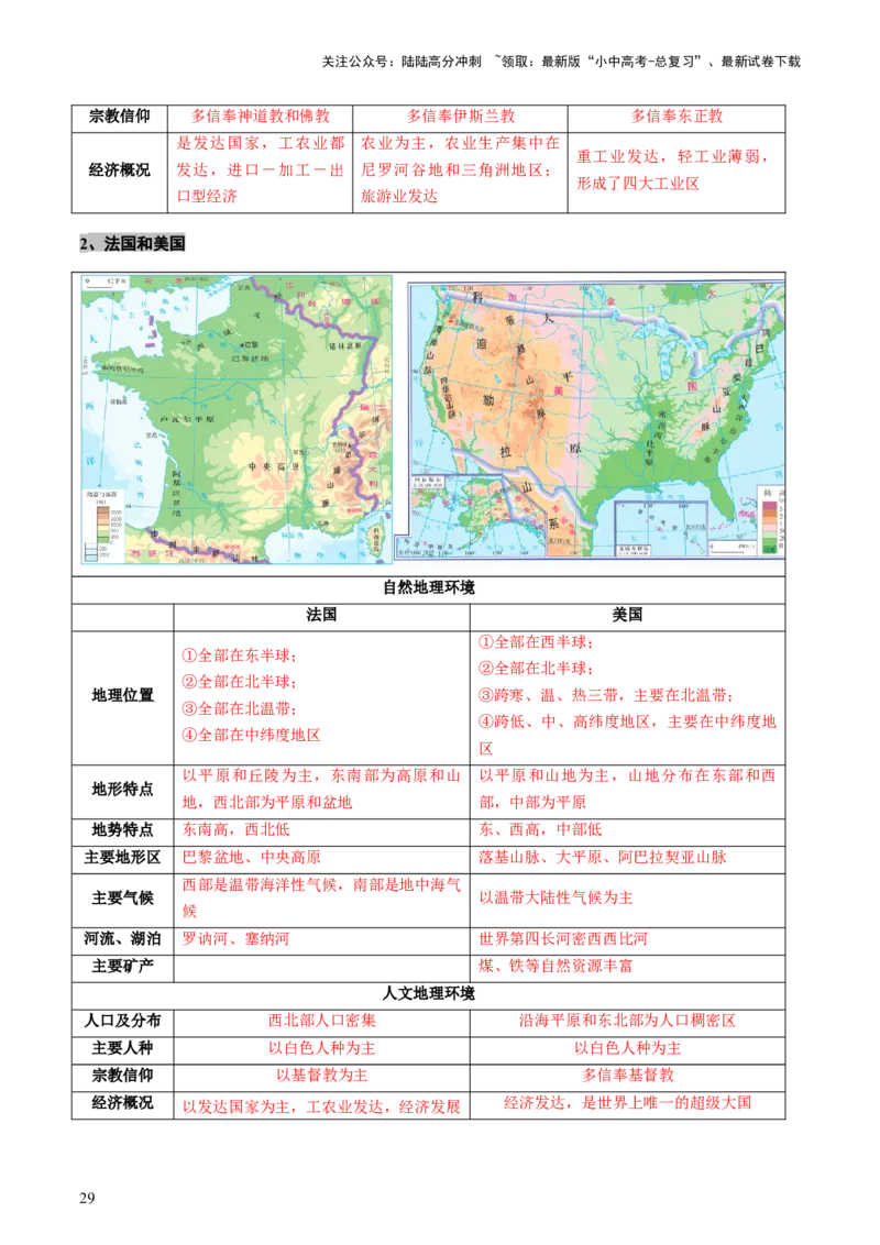 专题08区域差异与联系（讲练：核心精讲+命题预测）（解析版）_02中考总复习（2026版更新中）_09-地理-中考总复习_2025中考地理复习资料_2025中考二轮课件ppt+讲义+练习地理_讲义+练习