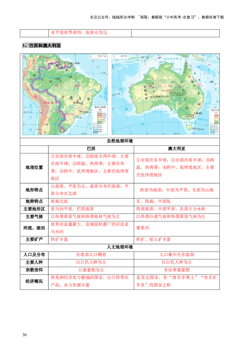 专题08区域差异与联系（讲练：核心精讲+命题预测）（解析版）_02中考总复习（2026版更新中）_09-地理-中考总复习_2025中考地理复习资料_2025中考二轮课件ppt+讲义+练习地理_讲义+练习