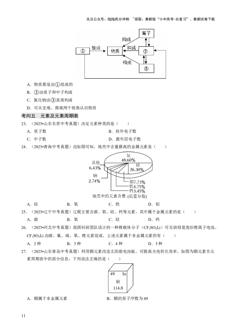 专题08构成物质的微粒（原卷版）_02中考总复习（2026版更新中）_05-化学-中考总复习_2026年中考复习（更新中）_备战2026年中考化学真题题源解密