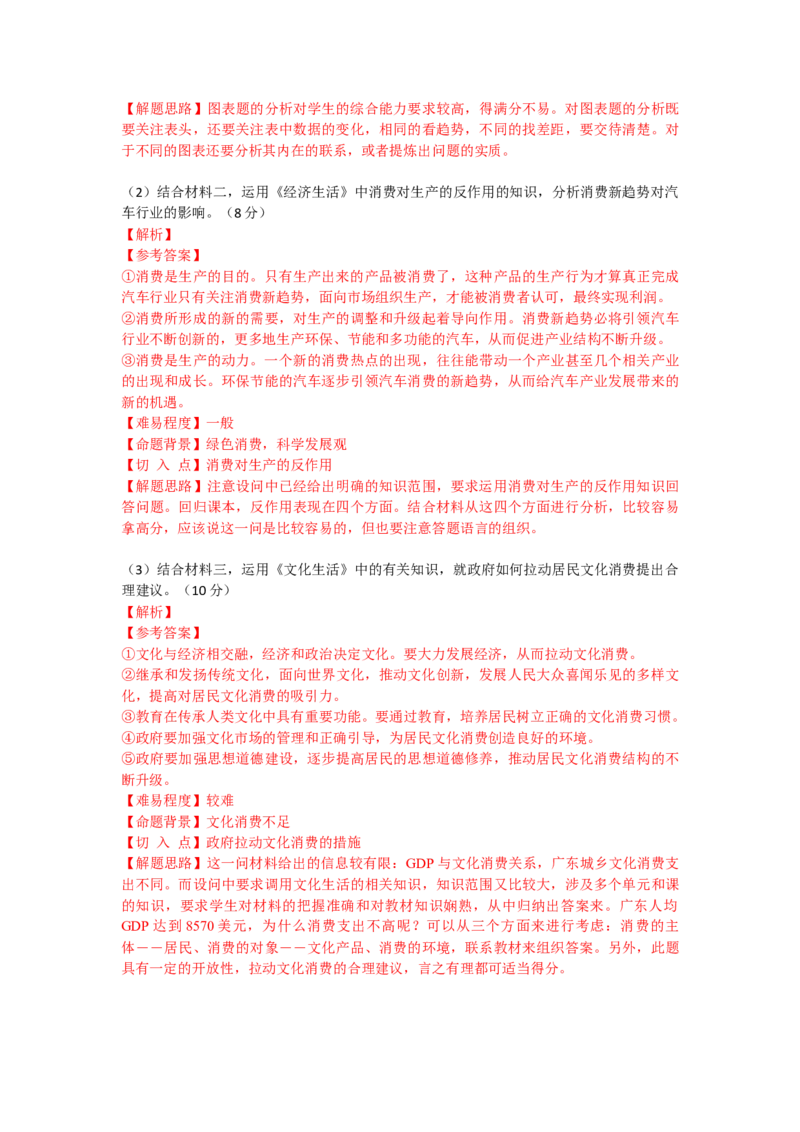 2013年高考广东政治试卷及答案_全国卷+地方卷_9.政治_1.政治高考真题试卷_2008-2020年_地方卷_广东高考政治08-20
