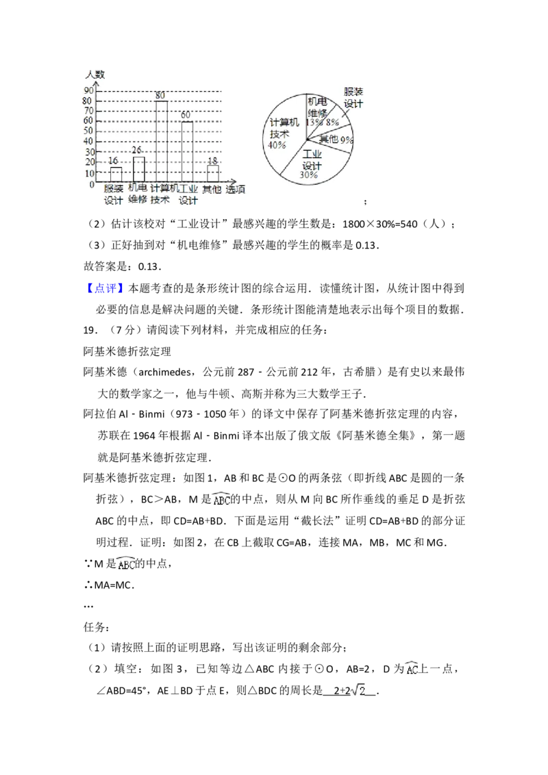 2016年山西省中考数学真题（解析卷）_❤山西历年中考真题_2.山西中考数学2008-2025