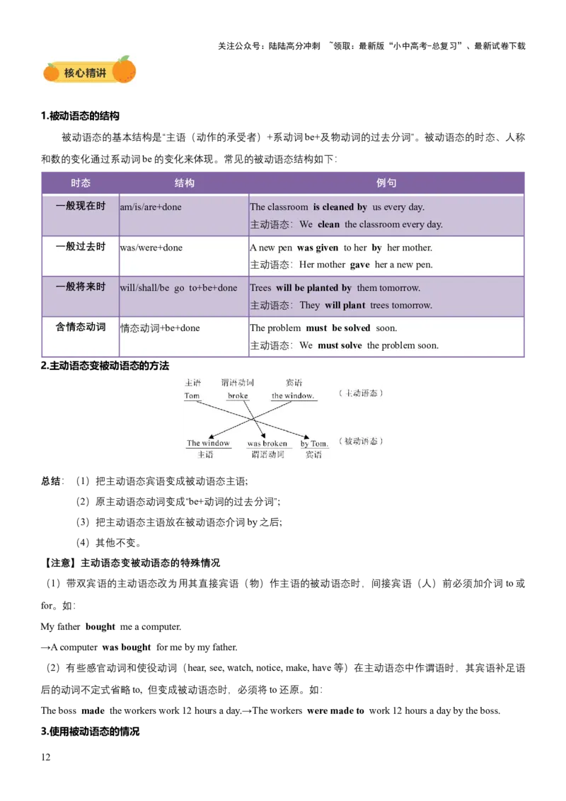 专题06动词时态和动词语态（讲练）（原卷版）_02中考总复习（2026版更新中）_03-英语-中考总复习_2025中考复习资料_2025中考二轮课件ppt+讲义+练习英语_讲义+练习