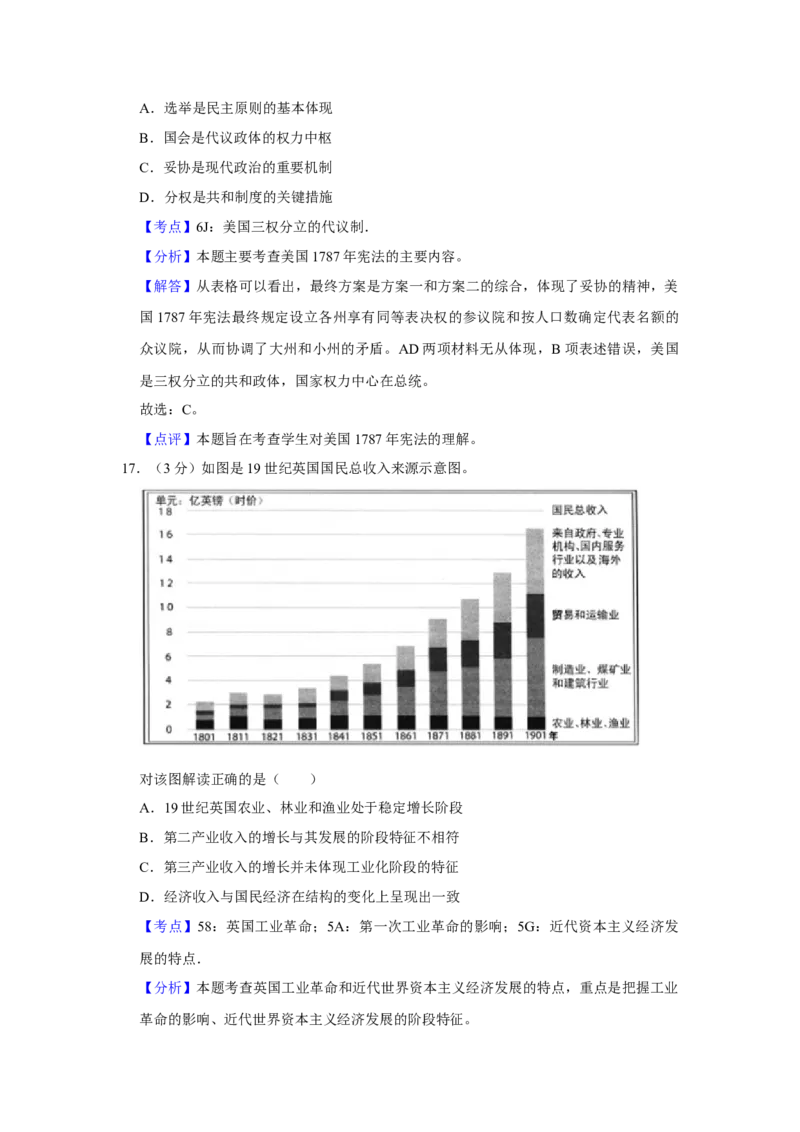 2016年江苏省高考历史试卷解析版_全国卷+地方卷_7.历史_1.历史高考真题试卷_2008-2020年_地方卷_江苏高考历史08-20_A4word版