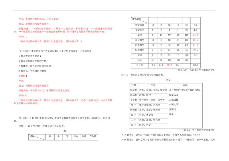 2013年高考真题历史（山东卷）（解析版）_全国卷+地方卷_7.历史_1.历史高考真题试卷_2008-2020年_地方卷_山东高考历史07-21_山东高考历史_A3版_pdf版