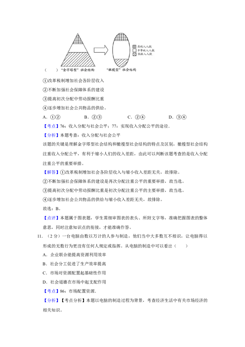 2012年江苏省高考政治试卷解析版_全国卷+地方卷_9.政治_1.政治高考真题试卷_2008-2020年_地方卷_江苏高考政治08-20_A4word版