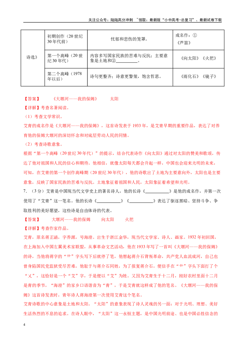 专题09《艾青诗选》-2025年中考语文名著导读分层闯关训练（解析版）_02中考总复习（2026版更新中）_01-语文-中考总复习_2025年中考资料_2025年中考语文名著导读分层闯关训练