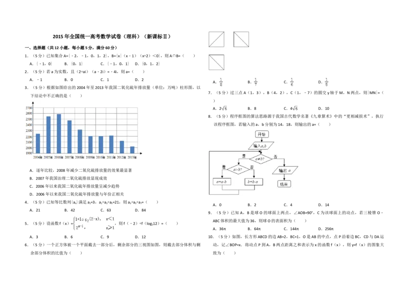 2015年全国统一高考数学试卷（理科）（新课标Ⅱ）（解析版）_全国卷+地方卷_2.数学_1.数学高考真题试卷_2008-2020年_地方卷_重庆高考数学08-22_全国统一高考数学（理科）（新课标ⅱ）