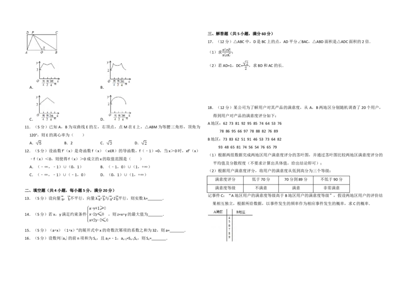 2015年全国统一高考数学试卷（理科）（新课标Ⅱ）（解析版）_全国卷+地方卷_2.数学_1.数学高考真题试卷_2008-2020年_地方卷_重庆高考数学08-22_全国统一高考数学（理科）（新课标ⅱ）