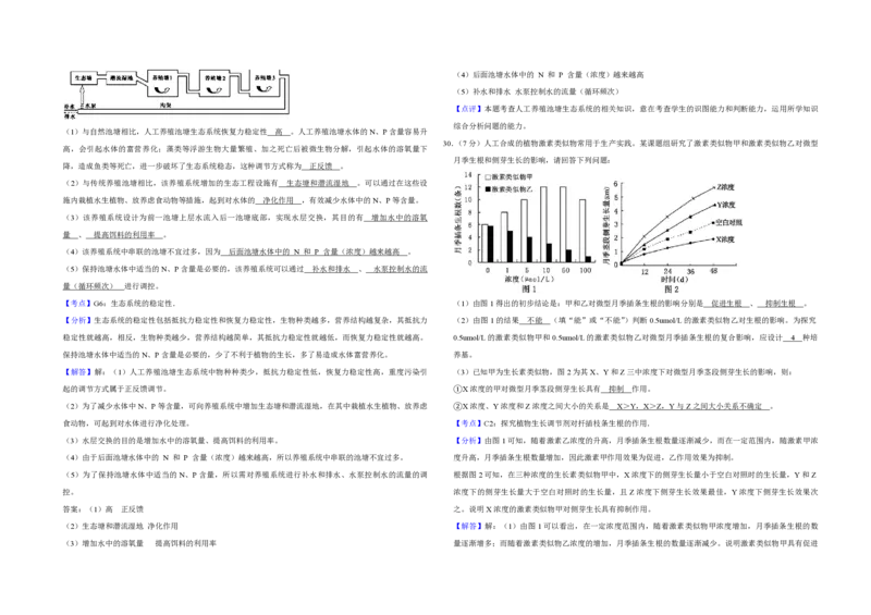 2011年江苏省高考生物试卷解析版_全国卷+地方卷_6.生物_1.生物高考真题试卷_2008-2020年_地方卷_江苏高考生物07-20_A3word版_PDF版（赠送）