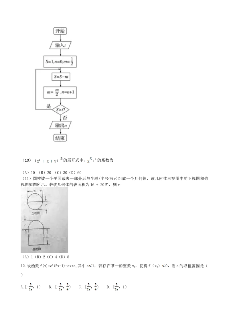 2015年江西高考理科数学试题及答案_全国卷+地方卷_2.数学_1.数学高考真题试卷_2008-2020年_地方卷_江西高考数学90-23