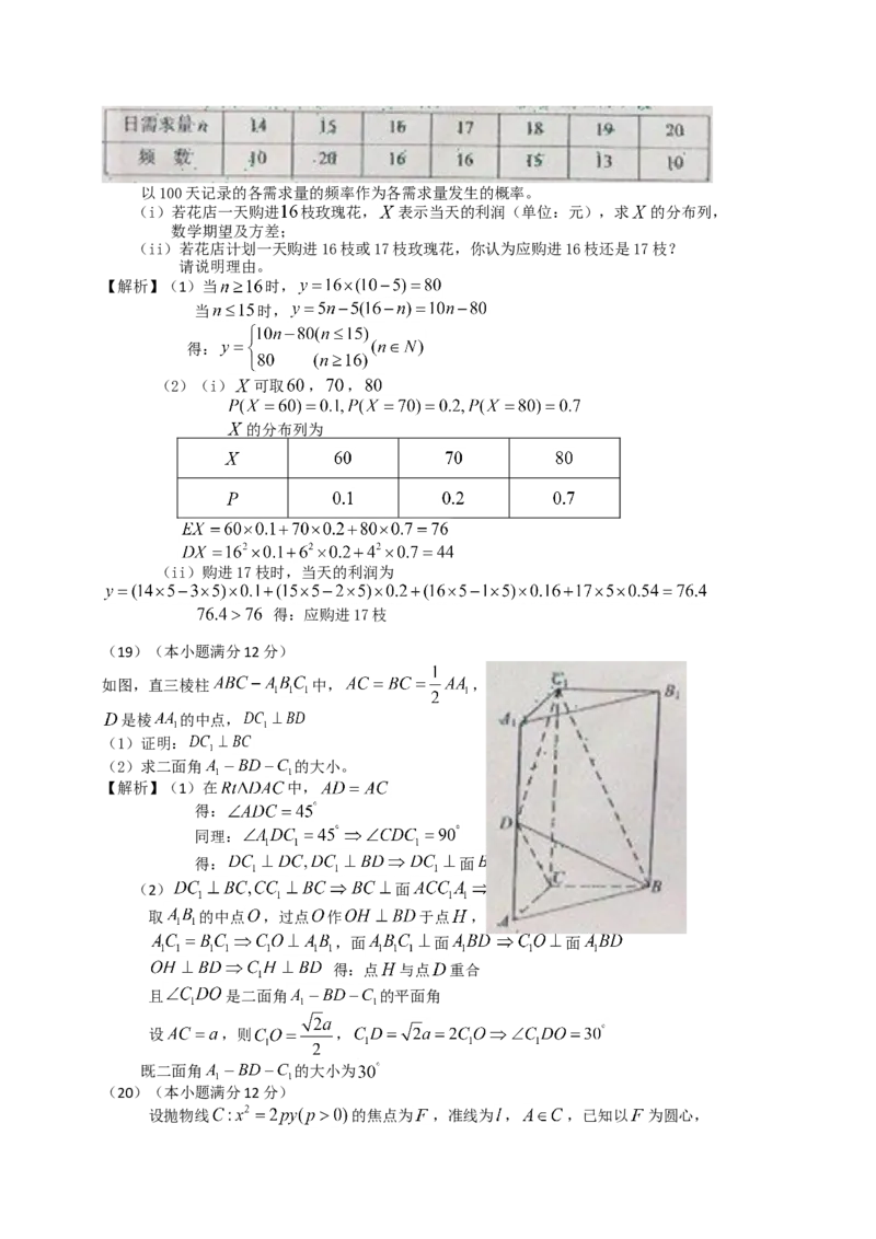 2012年海南省高考数学试题及答案（理科）_全国卷+地方卷_2.数学_1.数学高考真题试卷_2008-2020年_地方卷_海南高考数学08-22_A4word版_答案版