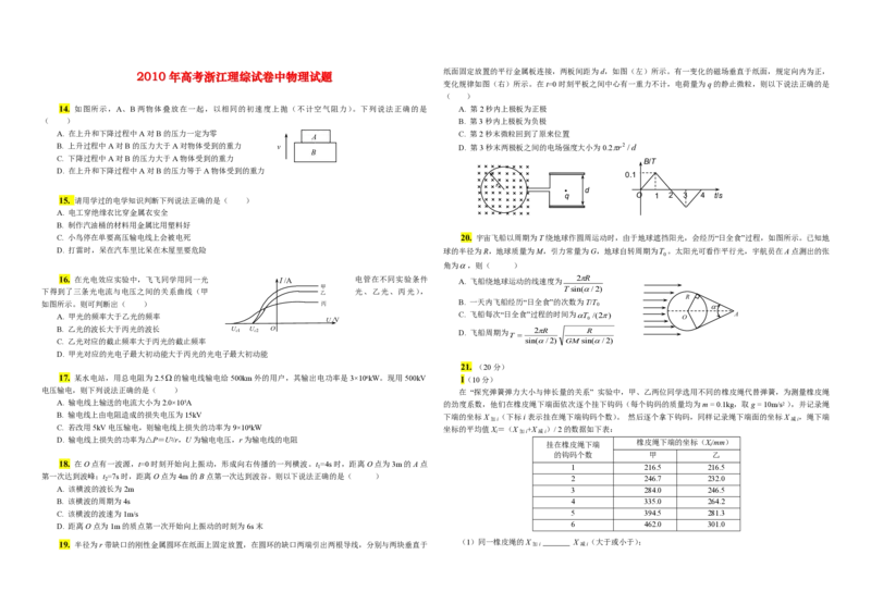 2011年浙江省高考物理（原卷版）_全国卷+地方卷_4.物理_1.物理高考真题试卷_2008-2020年_地方卷_浙江高考物理08-21_A3word版_PDF版（赠送）
