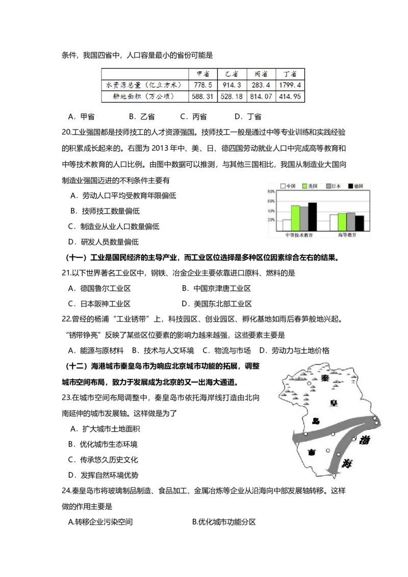 2016年上海市高中毕业统一学业考试地理试卷（原卷版）_全国卷+地方卷_8.地理_1.地理高考真题试卷_2008-2020年_地方卷_上海高考地理真题03,05-20