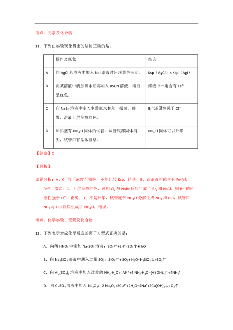 2015年高考真题化学（山东卷）（解析版）_全国卷+地方卷_5.化学_1.化学高考真题试卷_2008-2020年_地方卷_山东高考化学2008-2021_山东高考化学_A4版_PDF版