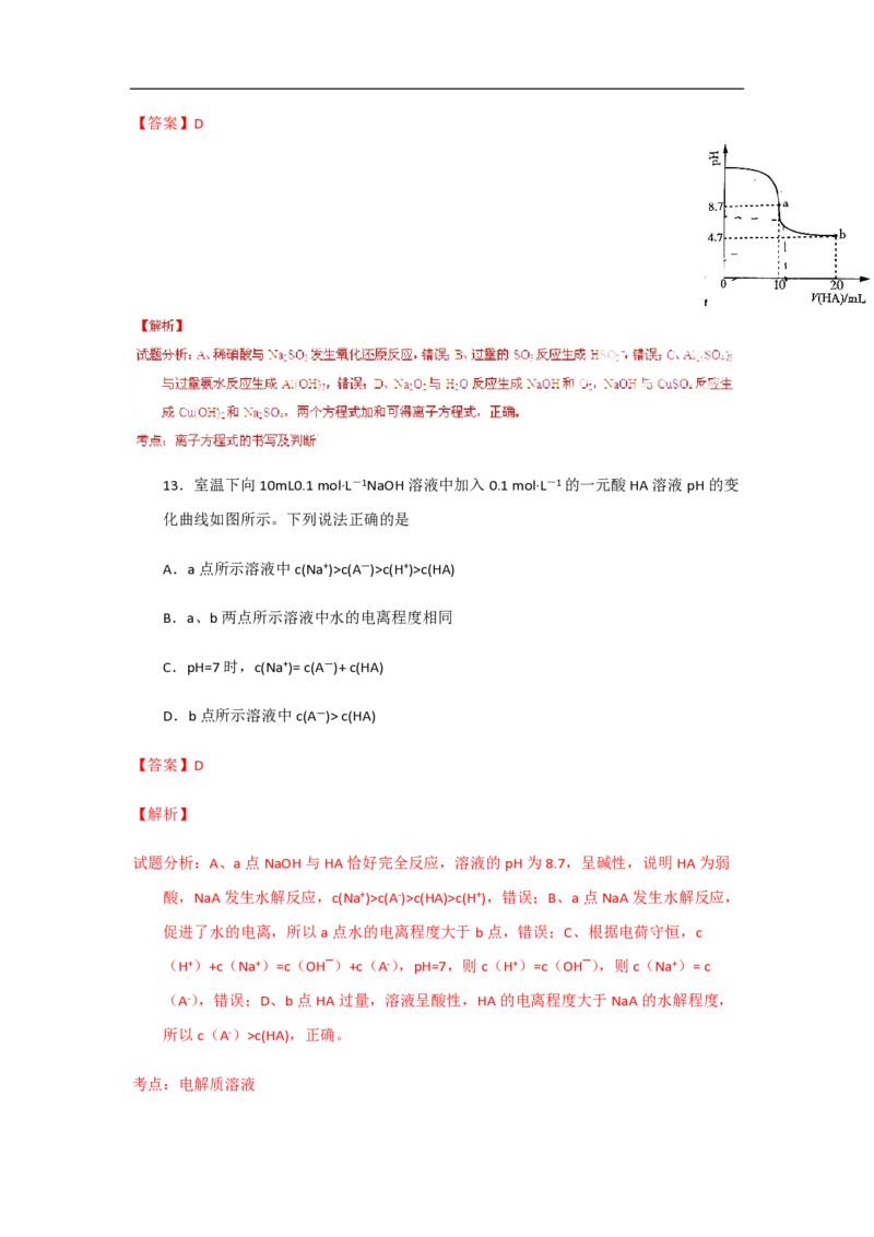 2015年高考真题化学（山东卷）（解析版）_全国卷+地方卷_5.化学_1.化学高考真题试卷_2008-2020年_地方卷_山东高考化学2008-2021_山东高考化学_A4版_PDF版