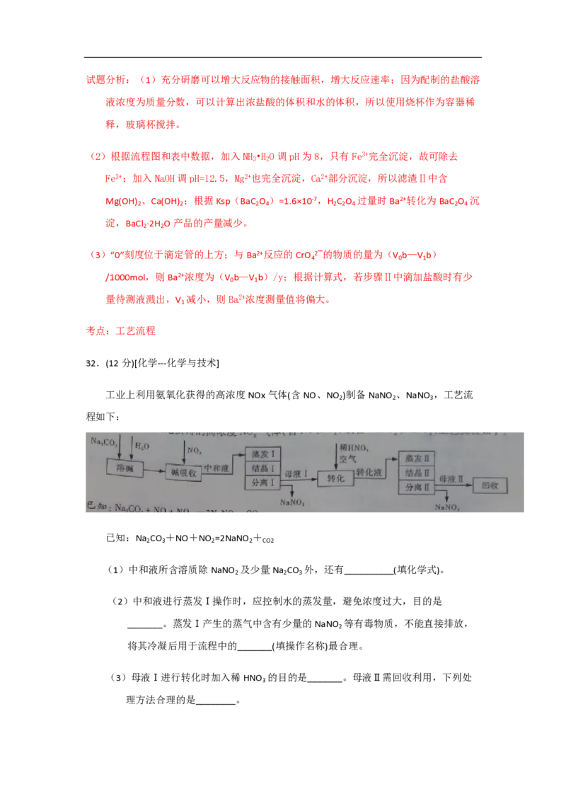 2015年高考真题化学（山东卷）（解析版）_全国卷+地方卷_5.化学_1.化学高考真题试卷_2008-2020年_地方卷_山东高考化学2008-2021_山东高考化学_A4版_PDF版