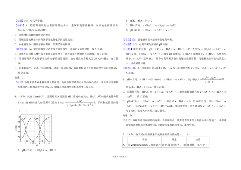 2017年全国统一高考化学试卷（新课标Ⅱ）（解析版）_全国卷+地方卷_5.化学_1.化学高考真题试卷_2008-2020年_全国卷_全国统一高考化学（新课标ⅱ）2008-2021_A3word版_PDF版