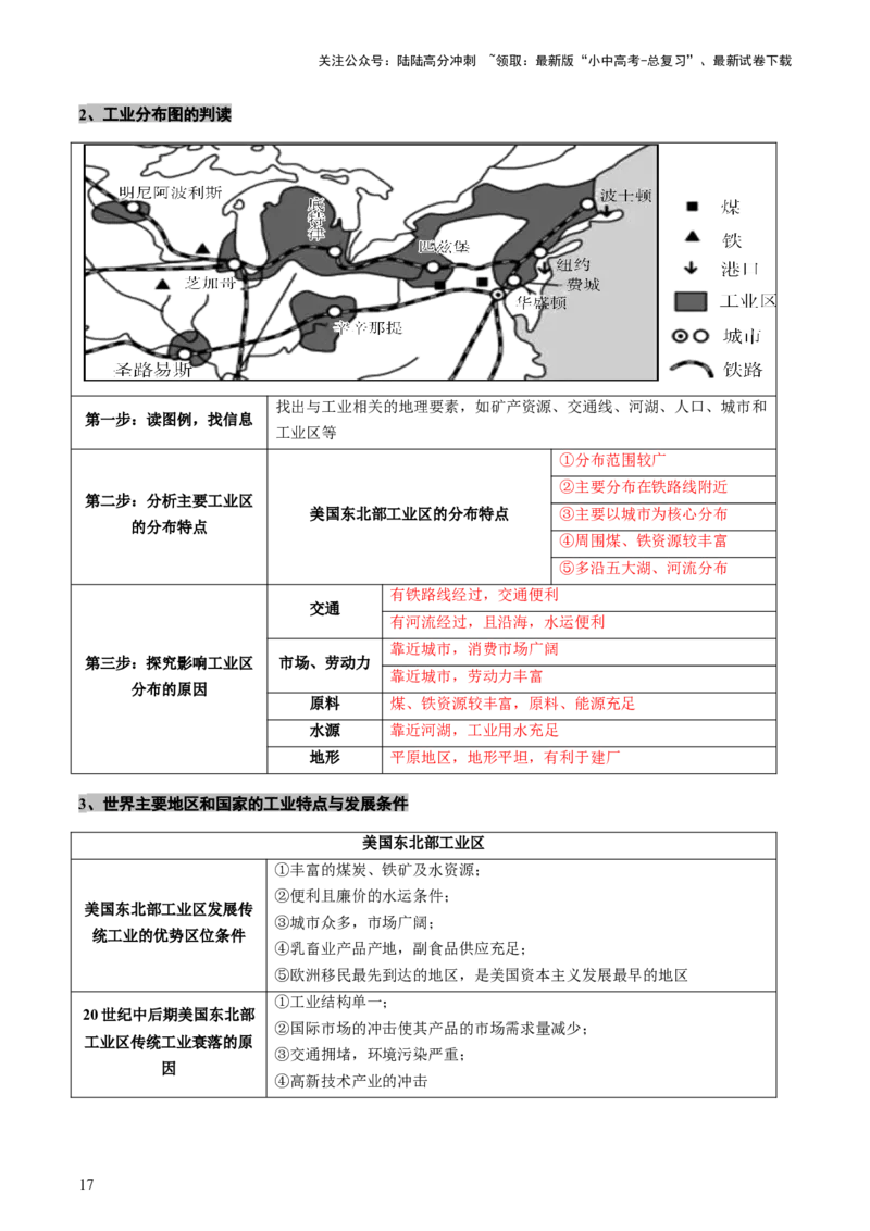 专题06农业、工业、交通、人口和城市（讲练）（解析版）_02中考总复习（2026版更新中）_09-地理-中考总复习_2025中考地理复习资料_2025中考二轮课件ppt+讲义+练习地理_讲义+练习