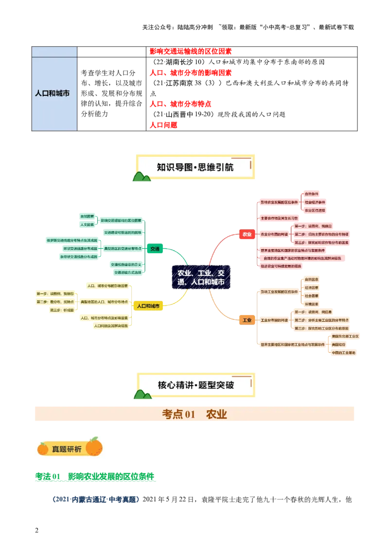 专题06农业、工业、交通、人口和城市（讲练）（解析版）_02中考总复习（2026版更新中）_09-地理-中考总复习_2025中考地理复习资料_2025中考二轮课件ppt+讲义+练习地理_讲义+练习