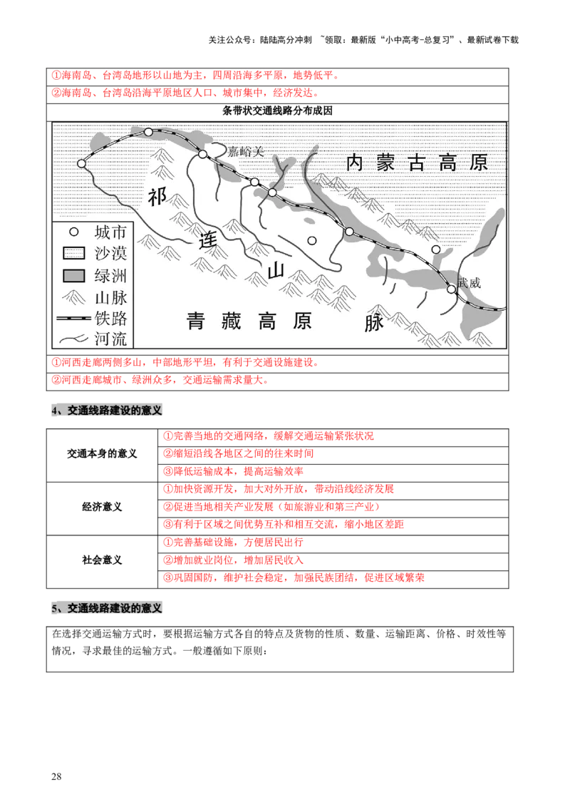专题06农业、工业、交通、人口和城市（讲练）（解析版）_02中考总复习（2026版更新中）_09-地理-中考总复习_2025中考地理复习资料_2025中考二轮课件ppt+讲义+练习地理_讲义+练习