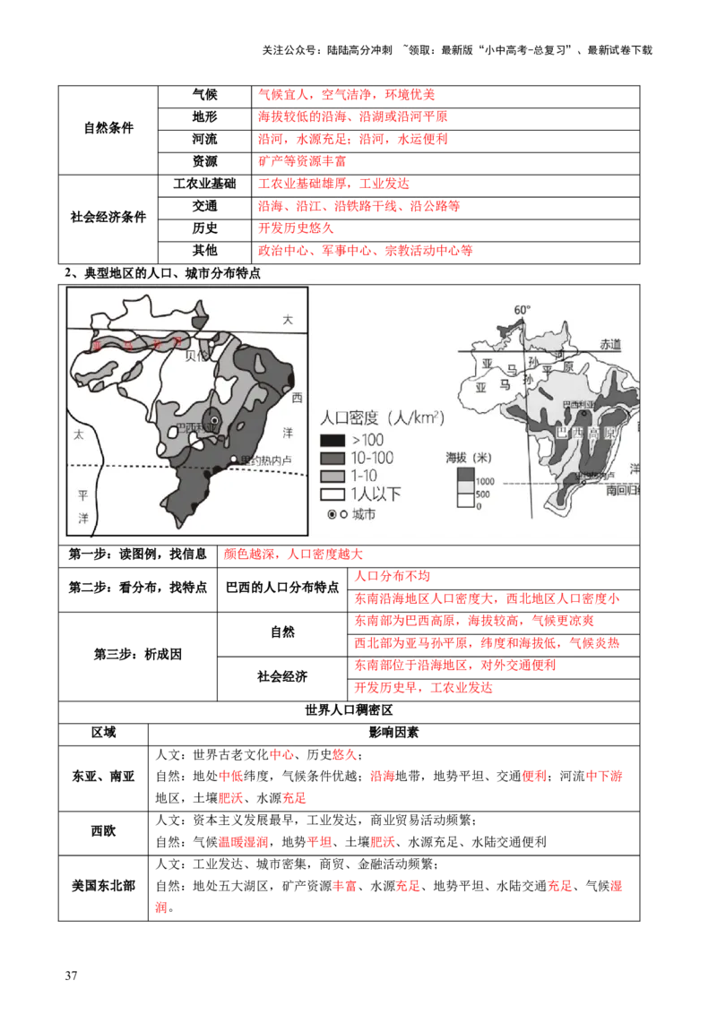 专题06农业、工业、交通、人口和城市（讲练）（解析版）_02中考总复习（2026版更新中）_09-地理-中考总复习_2025中考地理复习资料_2025中考二轮课件ppt+讲义+练习地理_讲义+练习