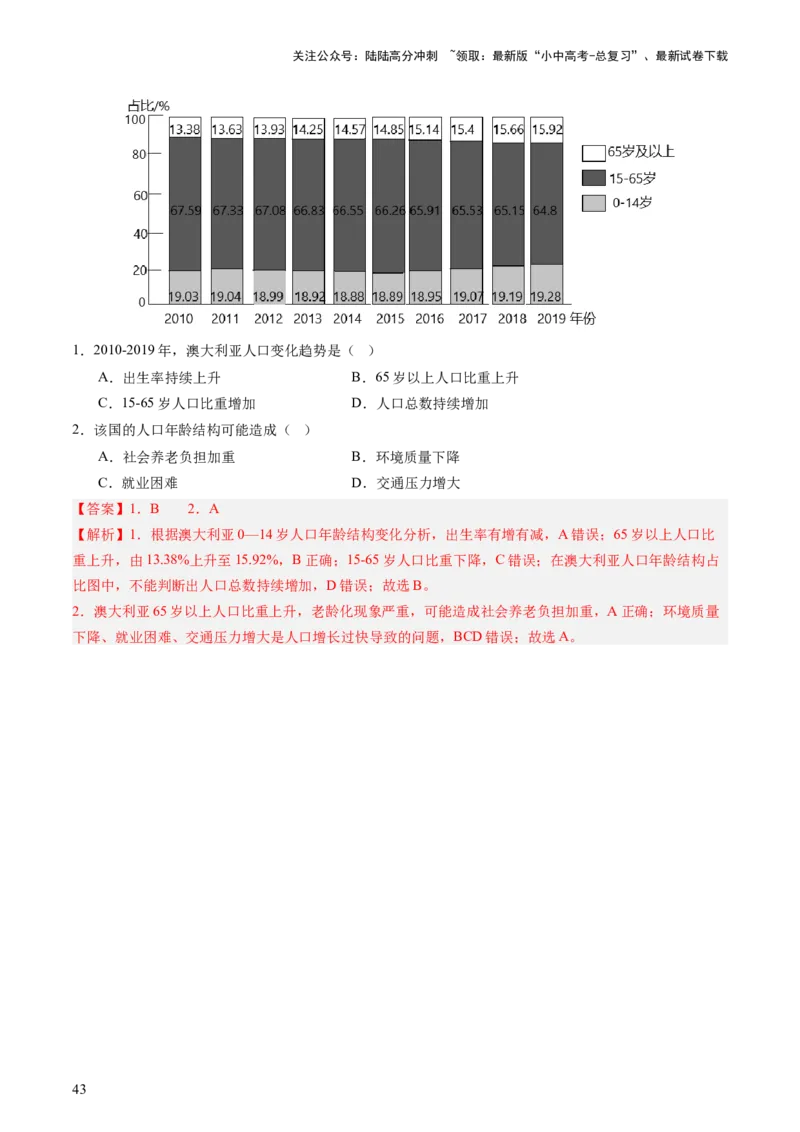 专题06农业、工业、交通、人口和城市（讲练）（解析版）_02中考总复习（2026版更新中）_09-地理-中考总复习_2025中考地理复习资料_2025中考二轮课件ppt+讲义+练习地理_讲义+练习