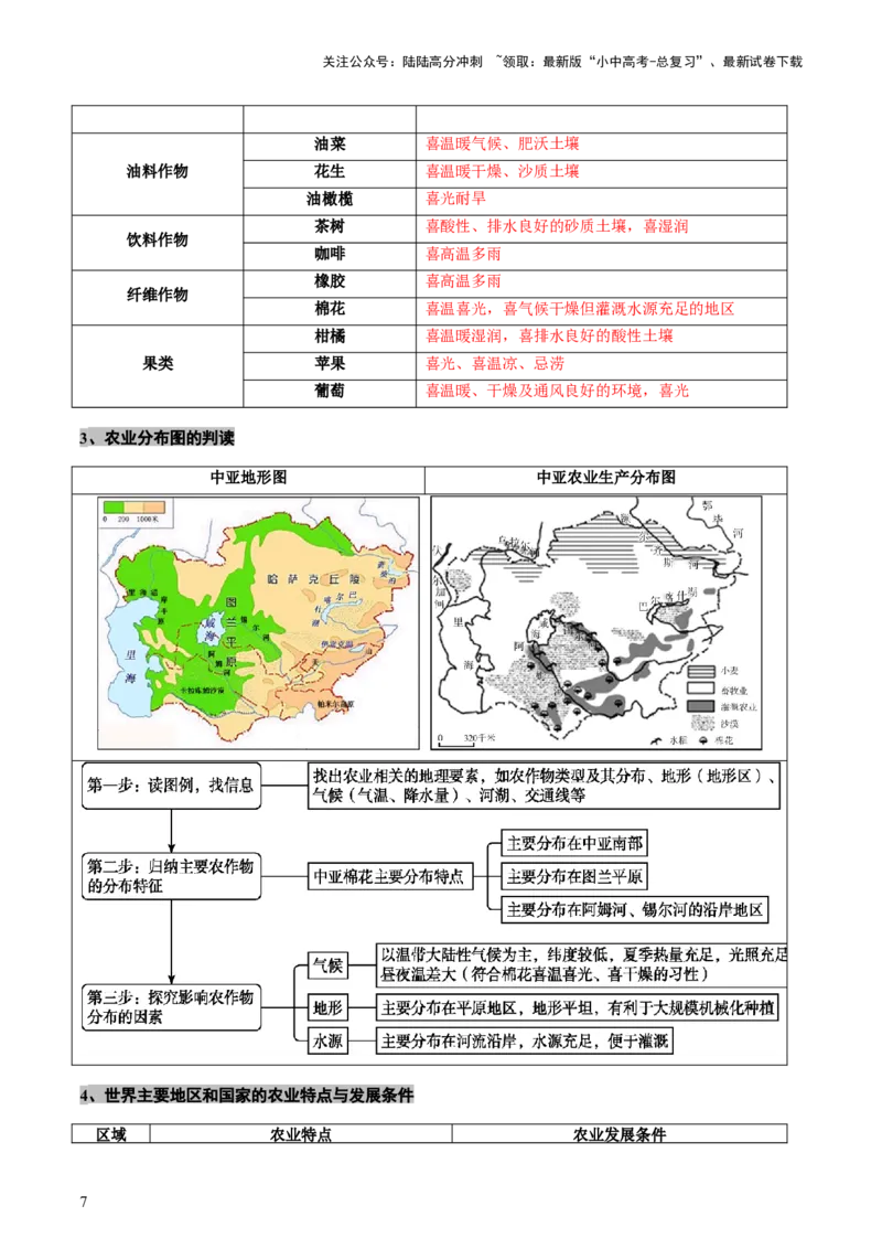 专题06农业、工业、交通、人口和城市（讲练）（解析版）_02中考总复习（2026版更新中）_09-地理-中考总复习_2025中考地理复习资料_2025中考二轮课件ppt+讲义+练习地理_讲义+练习