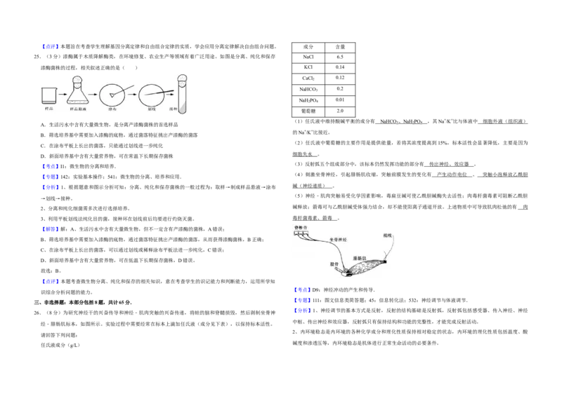 2016年江苏省高考生物试卷解析版_全国卷+地方卷_6.生物_1.生物高考真题试卷_2008-2020年_地方卷_江苏高考生物07-20_A3word版