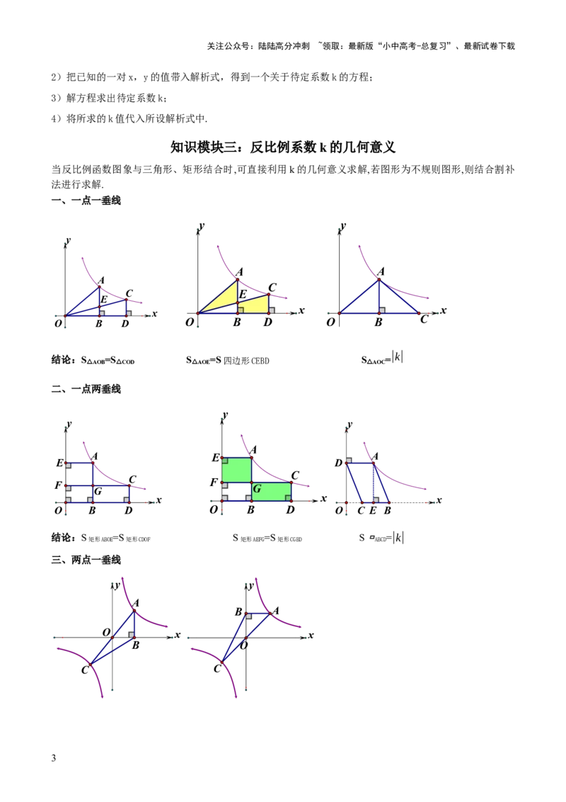 专题05反比例函数（5大模块知识梳理+5大考点+3大易错点）解析版_02中考总复习（2026版更新中）_02-数学-中考总复习_2025中考复习资料_2025年中考数学一轮知识梳理